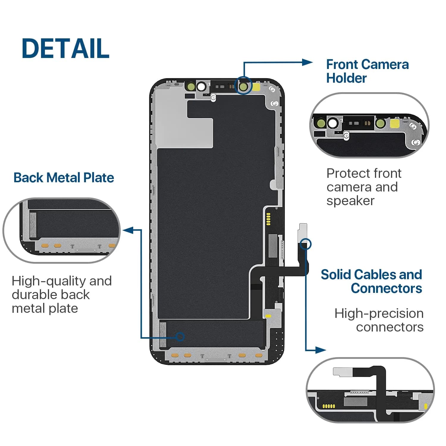 FFtopu iPhone 12 and 12 Pro Screen Replacement Kit 6.1'' LCD Display 3D Touch Full HD Digitizer Assembly | 156 g (5.5 oz) Kit - view 6