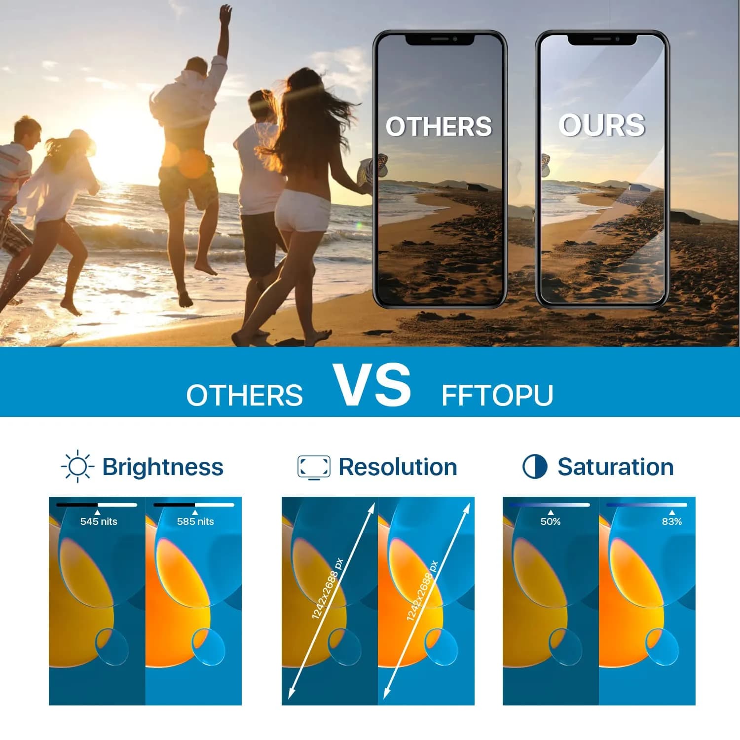 FFtopu iPhone 11 Pro Max Screen Replacement Kit 6.5'' LCD Display 3D Touch Full HD Digitizer 156 g (5.5 oz) | Repair Your Phone Screen - view 4