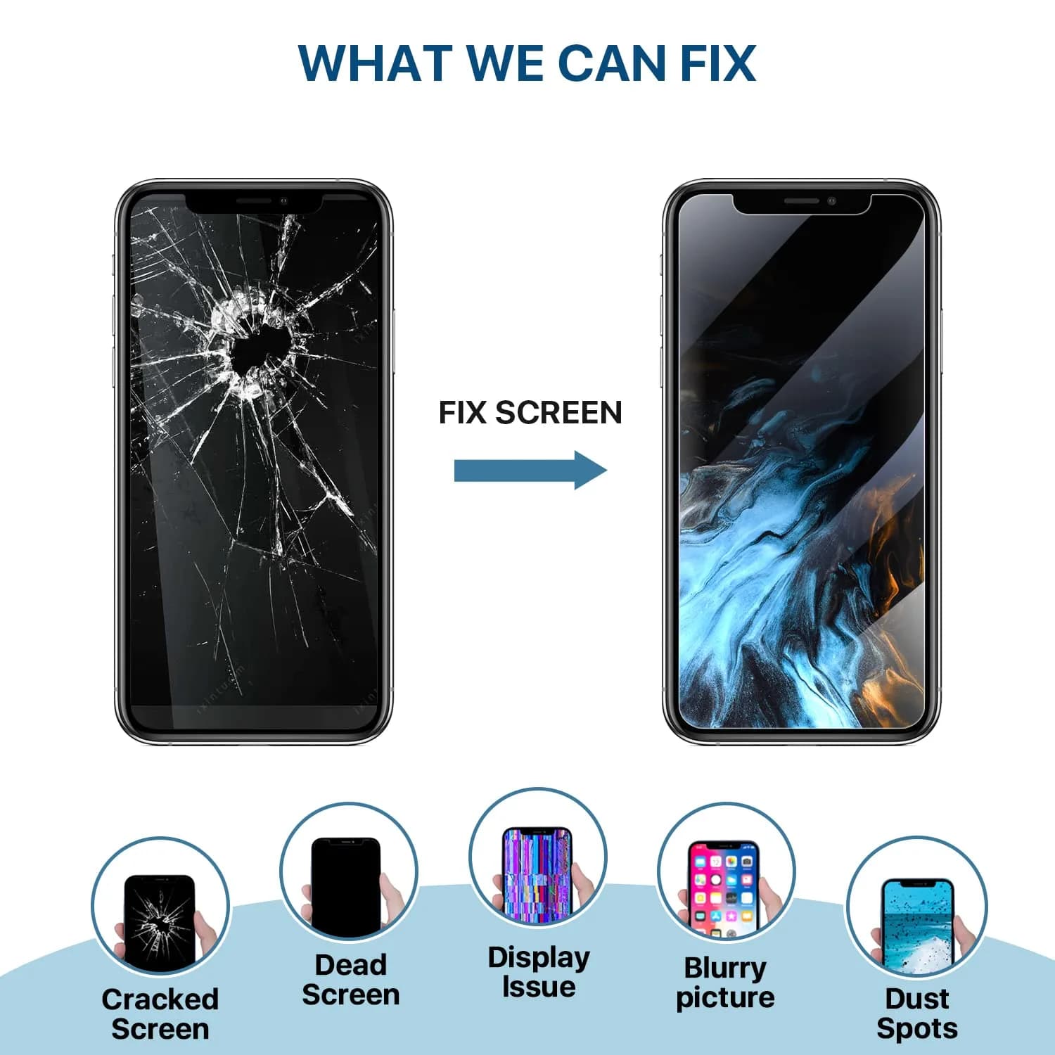FFtopu iPhone 11 Pro Max Screen Replacement Kit 6.5'' LCD Display 3D Touch Full HD Digitizer 156 g (5.5 oz) | Repair Your Phone Screen - view 5