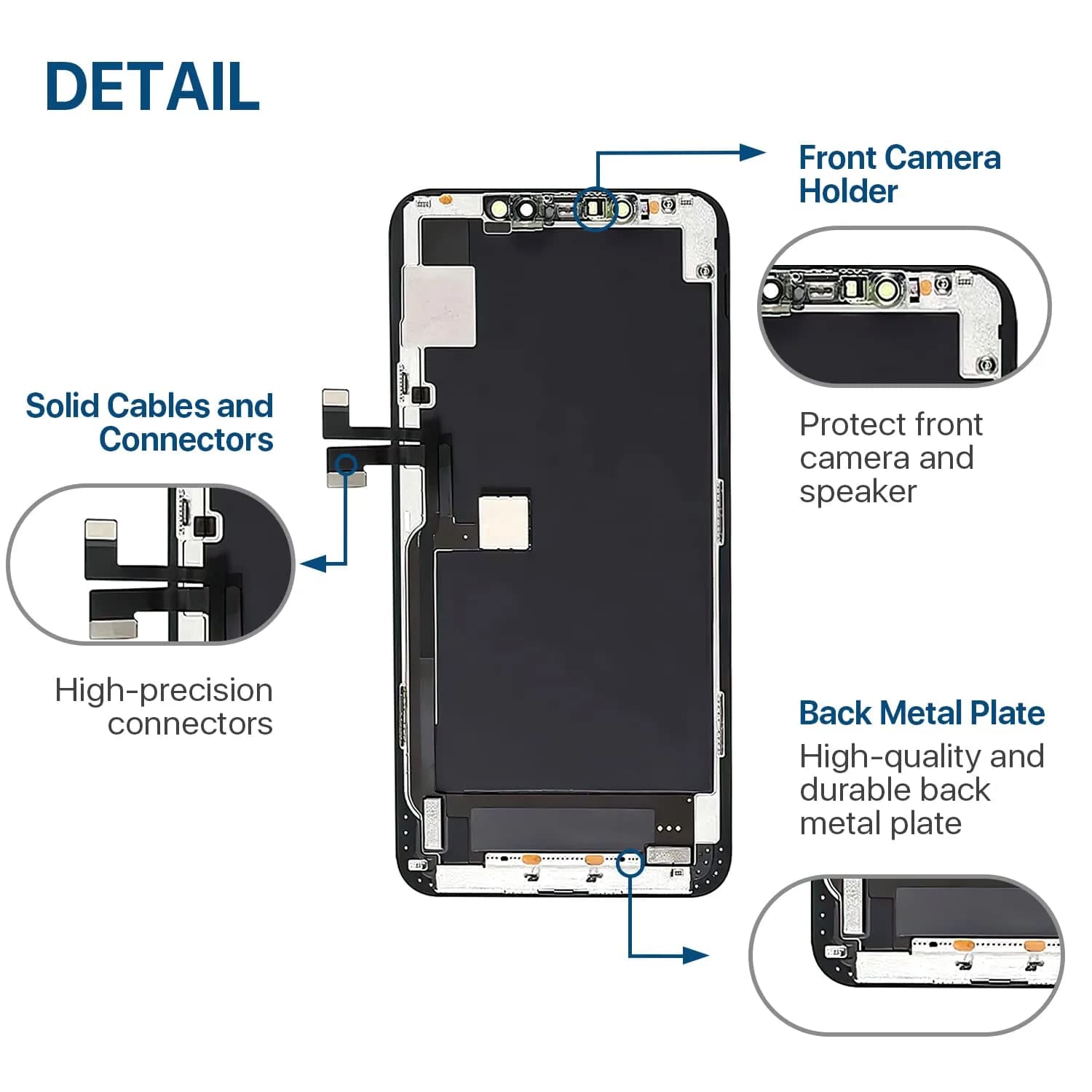 FFtopu iPhone 11 Pro Max Screen Replacement Kit 6.5'' LCD Display 3D Touch Full HD Digitizer 156 g (5.5 oz) | Repair Your Phone Screen - view 6