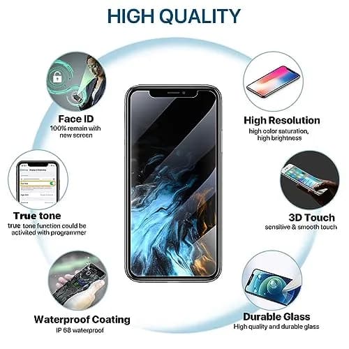 FFtopu iPhone 11 Pro Max Screen Replacement Kit 6.5'' LCD Display 3D Touch Full HD Digitizer 156 g (5.5 oz) | Repair Your Phone Screen thumbnail 3