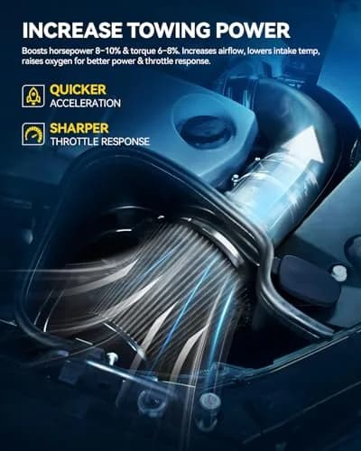 PHILTOP 3" Cold Air Intake Kit for 2001-2005 BMW 325i, 330Ci, 325Ci, 325xi | Aluminum Performance Intake thumbnail 4