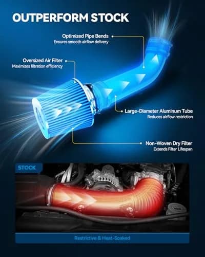 PHILTOP 3" Cold Air Intake Kit for 2001-2005 BMW 325i, 330Ci, 325Ci, 325xi | Aluminum Performance Intake thumbnail 6
