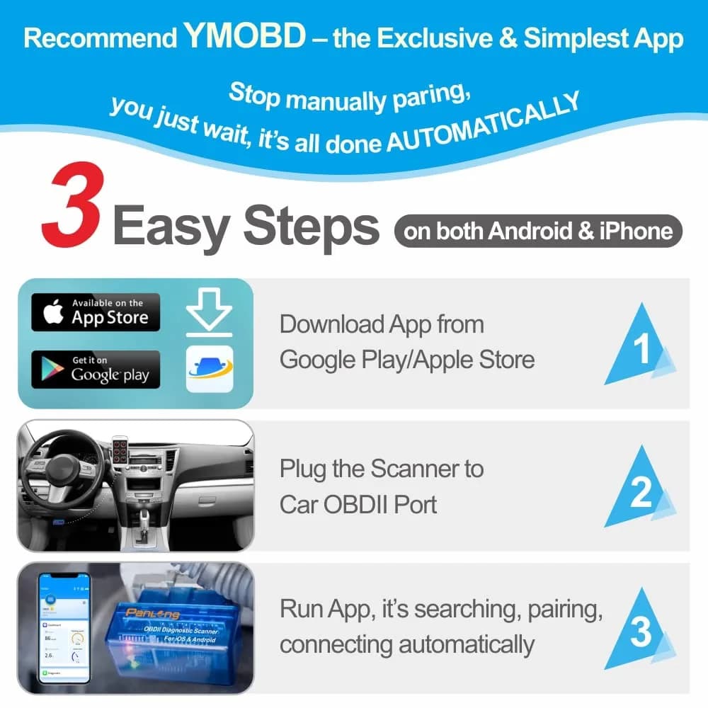 Panlong Bluetooth OBD2 Scanner for iOS Android | Reads & Clears Engine Codes - view 4
