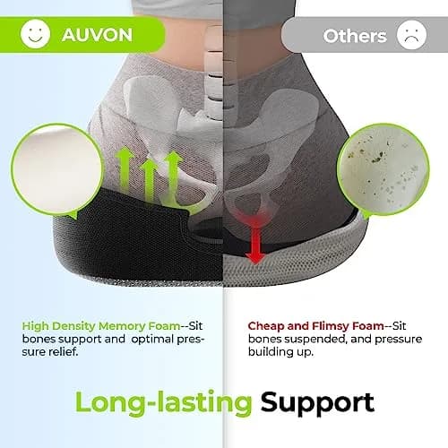 AUVON Donut Seat Cushion for Tailbone Pain 43.7cm (17.2"L x 16.2"W x 3.1"H) | Orthopedic Pain Relief for Hemorrhoids, Sciatica, Postpartum thumbnail 6