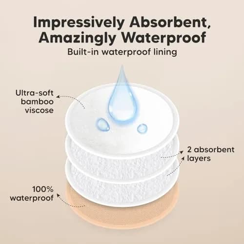 KeaBabies Reusable Nursing Pads for Breastfeeding (Neutrals, 12.2 cm / 4.8") | 4-Layer Absorbency for New Moms thumbnail 3