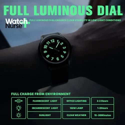 PINDOWS Women's Nurse Watch 34mm Green Silicone Band | Luminous Dial, 12/24 Hr Display thumbnail 4