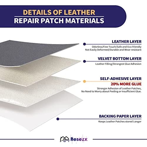 Besezx Leather Repair Patch Tape Kit 60in x 16in (152cm x 40cm) | Self-Adhesive, Waterproof, Classic Gray thumbnail 2