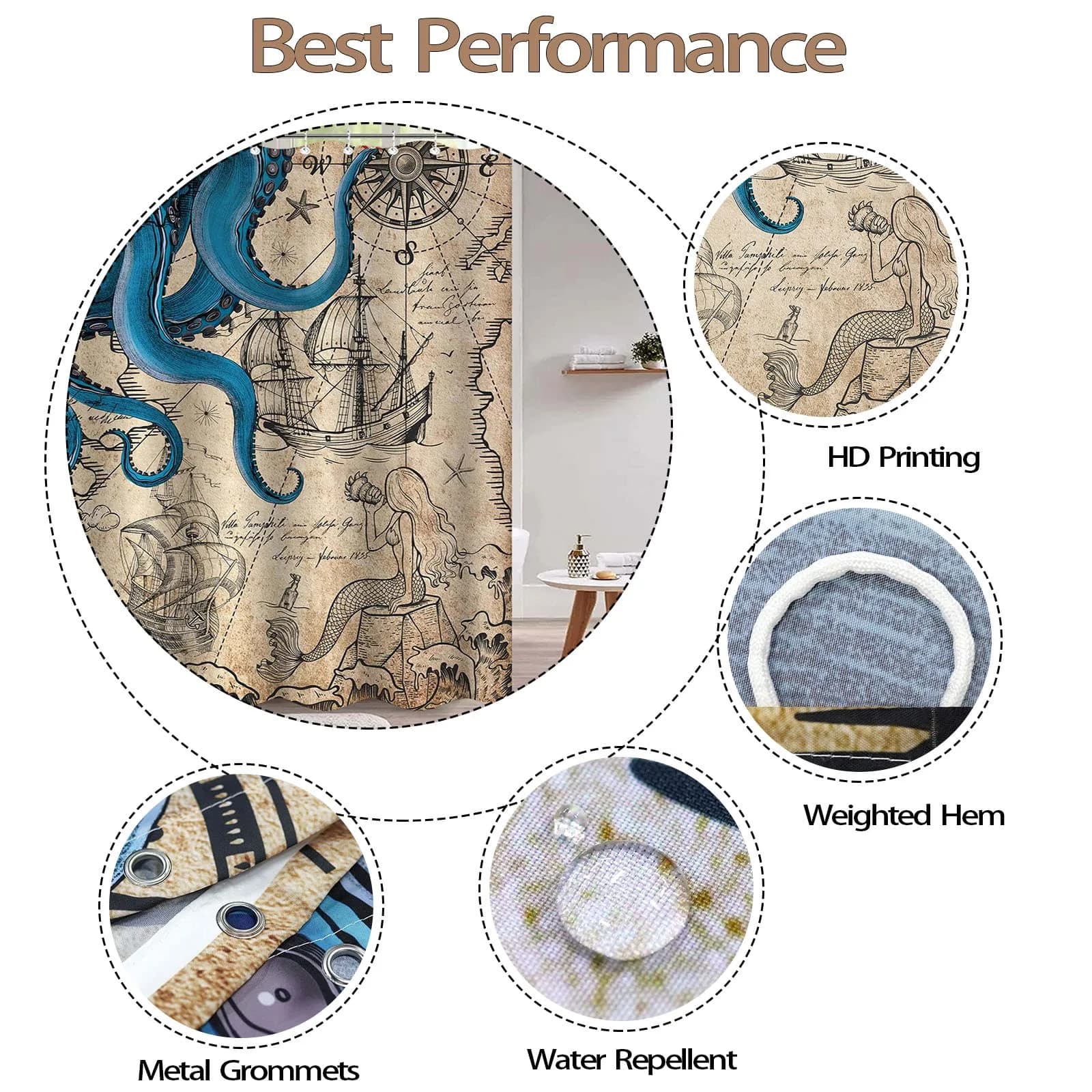 Fungarth Nautical Octopus Shower Curtain 183cm (72"W x 84"L) | Waterproof Polyester Fabric with Metal Grommets thumbnail 6