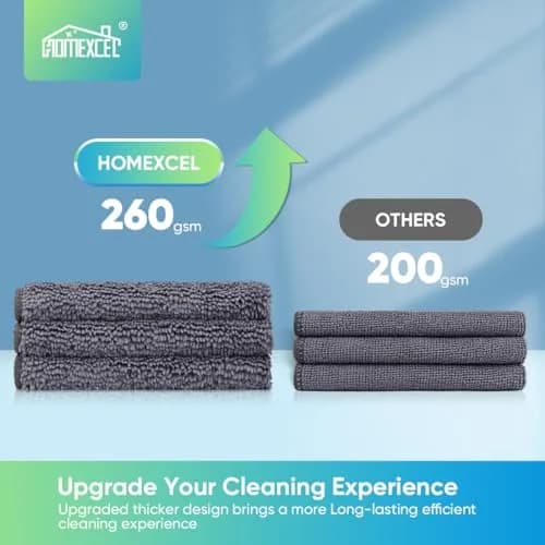 HOMEXCEL Grey Microfiber Cleaning Cloth 12 Pack | Scratch-Free, Super Absorbent for Car & Home thumbnail 4