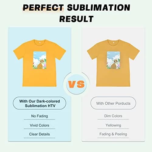HTVRONT Sublimation HTV Sheets for Cotton Fabric - Matte, 30x25cm (12x10'') 5 Pack | Fade-Resistant for Dark & Light Cotton thumbnail 3