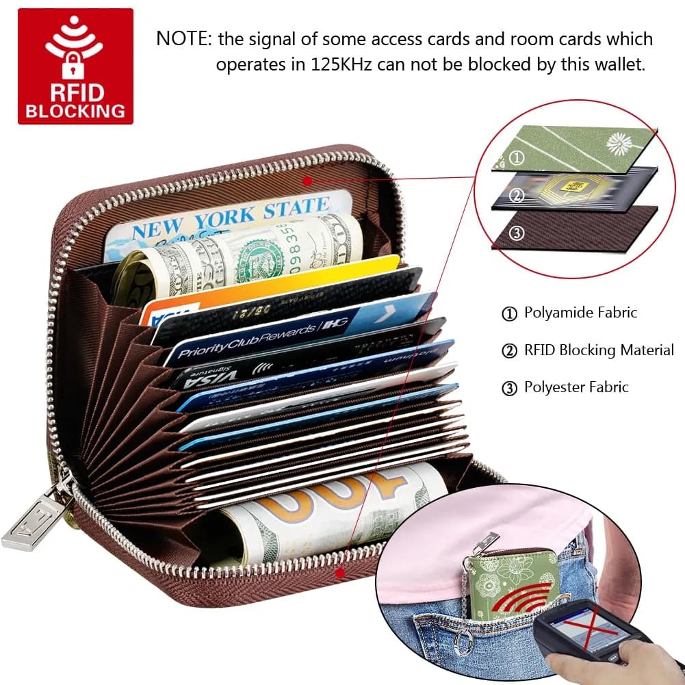 FurArt RFID Blocking Zipper Card Holder Wallet with Keychain Dandelion 11.5cm (4.5in) - view 5