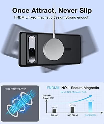 FNDMIL Magnetic Case for Google Pixel 7 (6.3-inch) | Translucent Matte Black thumbnail 4