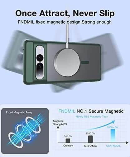 FNDMIL MagSafe Compatible Case for Google Pixel 7 Pro (6.7 inch) | Military Grade Drop Protection thumbnail 4