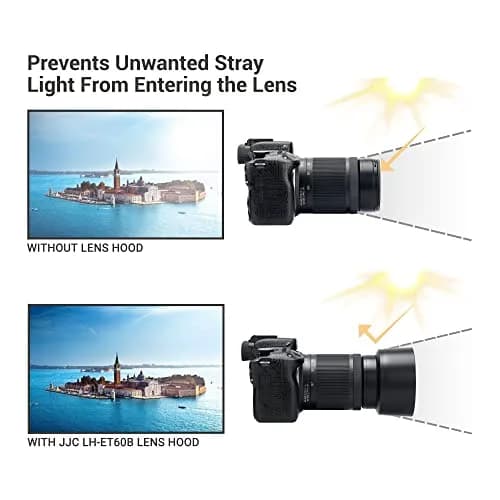 JJC ET-60B Lens Hood for Canon RF-S 55-210mm f/5-7.1 IS STM Lens | Reversible Bayonet Design with 55mm Filter Compatibility thumbnail 3