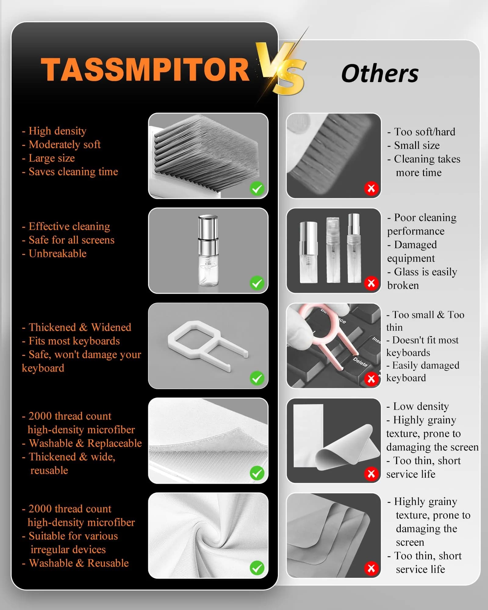 Tassmpitor All-in-1 Keyboard Cleaner Laptop Cleaning Kit | Deep Device & Screen Cleaning Tools thumbnail 5