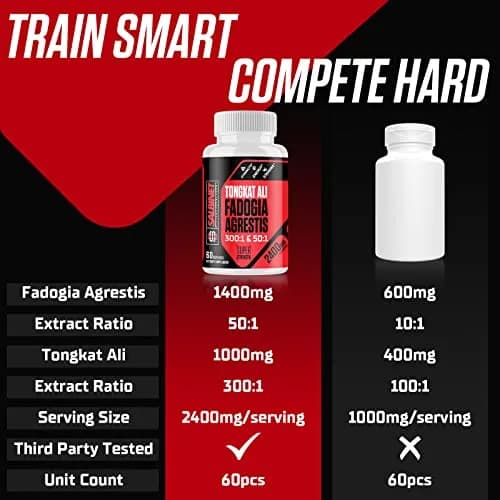 Salbinet 2400mg Fadogia Agrestis & Tongkat Ali Supplement | Max Strength for Muscle & Performance thumbnail 3