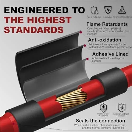 cubefeller Insulation 15mm (5/8") Red Heat Shrink Tubing | Marine Grade Waterproof Adhesive Lined thumbnail 5