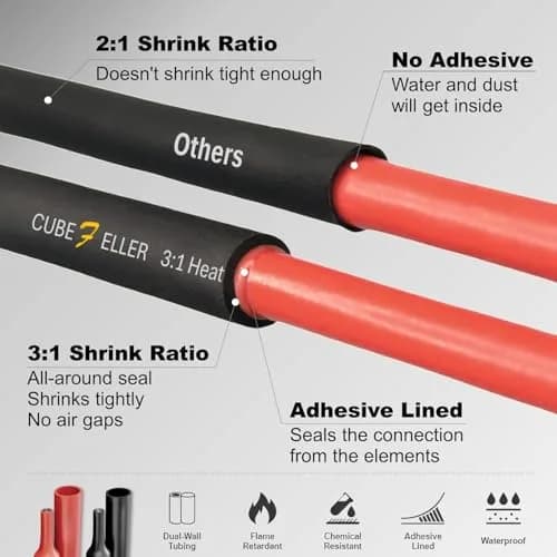 cubefeller Insulation 15mm (5/8") Red Heat Shrink Tubing | Marine Grade Waterproof Adhesive Lined thumbnail 6