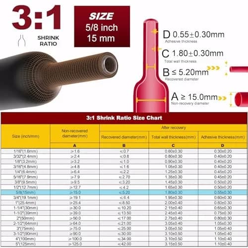cubefeller Insulation 15mm (5/8") Red Heat Shrink Tubing | Marine Grade Waterproof Adhesive Lined thumbnail 2