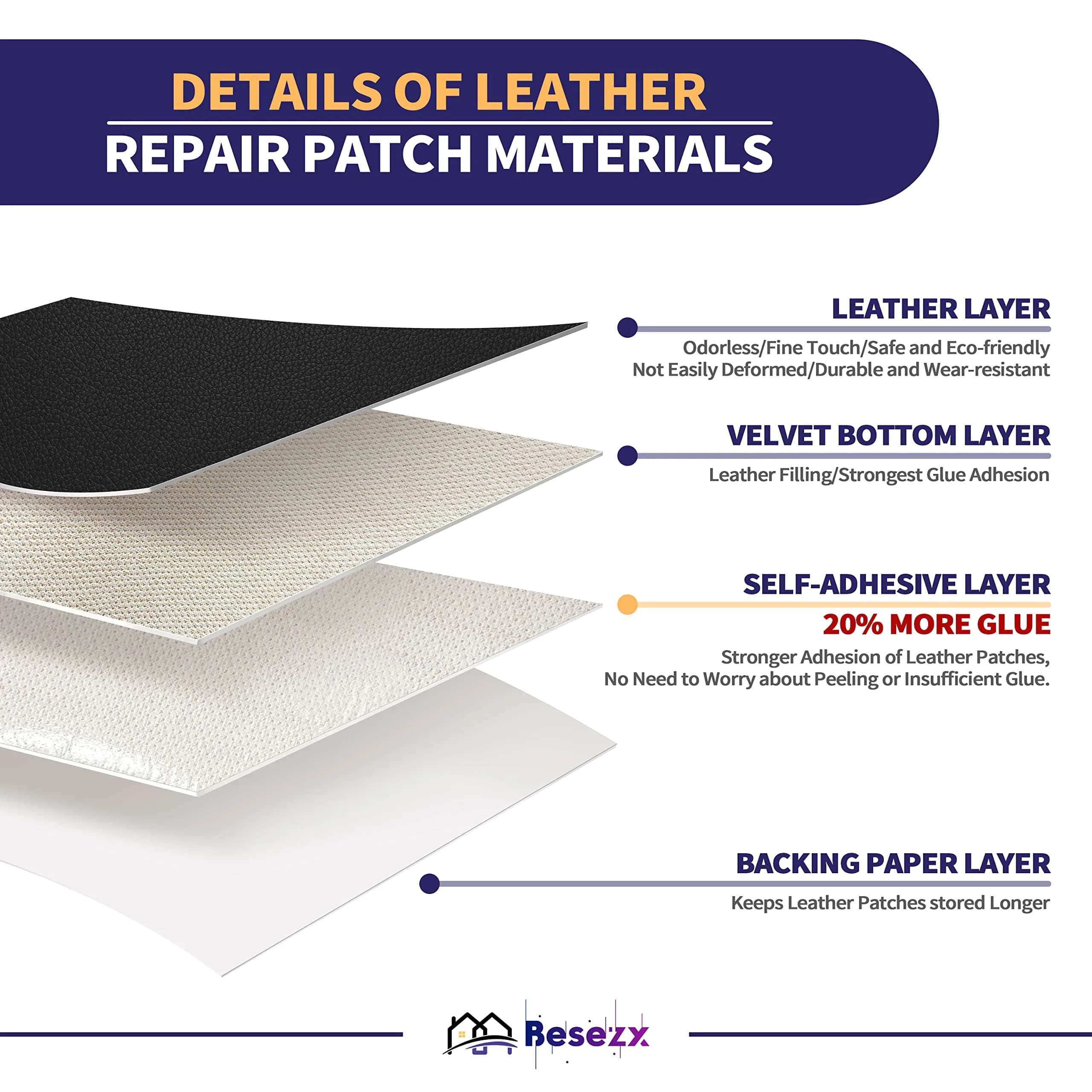 Besezx Leather Repair Patch Tape Kit Black Litchi Grain 396.2cm (156 inch) x 40 inch | Self-Adhesive for Furniture, Sofa, Car Seats - view 2