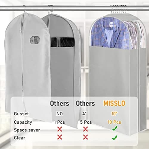MISSLO Garment Bags 40" | Clear Suit Storage for Closet, 3 Pack, Grey thumbnail 3