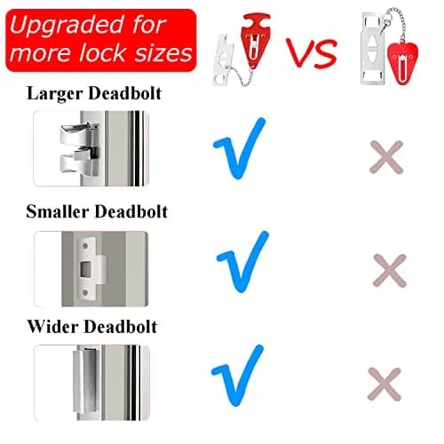 MIMIRACLE Portable Door Lock for Travel, No-Drill Hotel Security Lock - 2 Pack | Extra Privacy Protection, Durable Stainless Steel Build, Dual-Slot Door Compatibility, Emergency Quick Release thumbnail 2