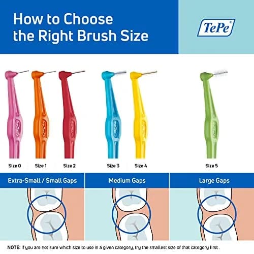 TePe Interdental Brush Angle, 25 Pack, 0.7 mm, Medium Gaps, Yellow, Size 4 | Angled Dental Cleaning Tool thumbnail 4