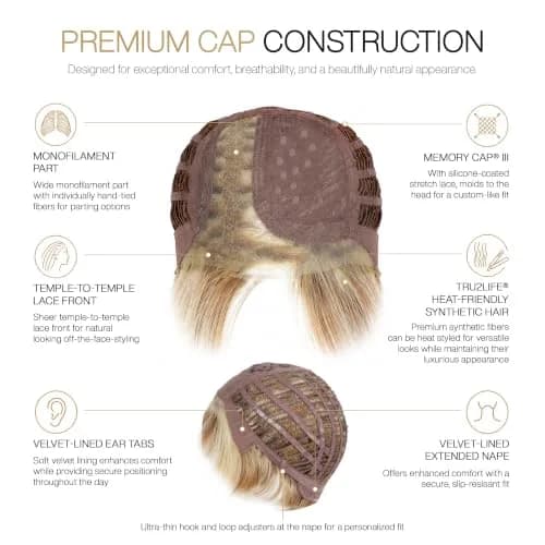 Hair u wear Raquel Welch Gray Wig | Face-Framing Short Style, Monofilament & Lace Front (Cap Size: Average) thumbnail 2