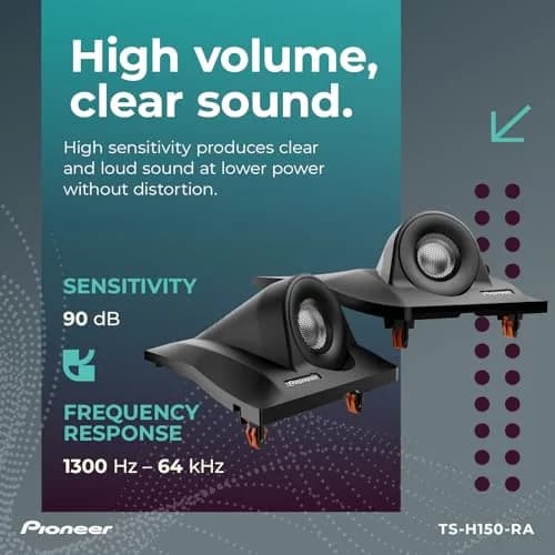Pioneer TS-H150-RA 1-1/8" (29mm) Hard Dome Tweeters | 180W Max (50W RMS) for Select 2018-2023 Toyota RAV4 thumbnail 5