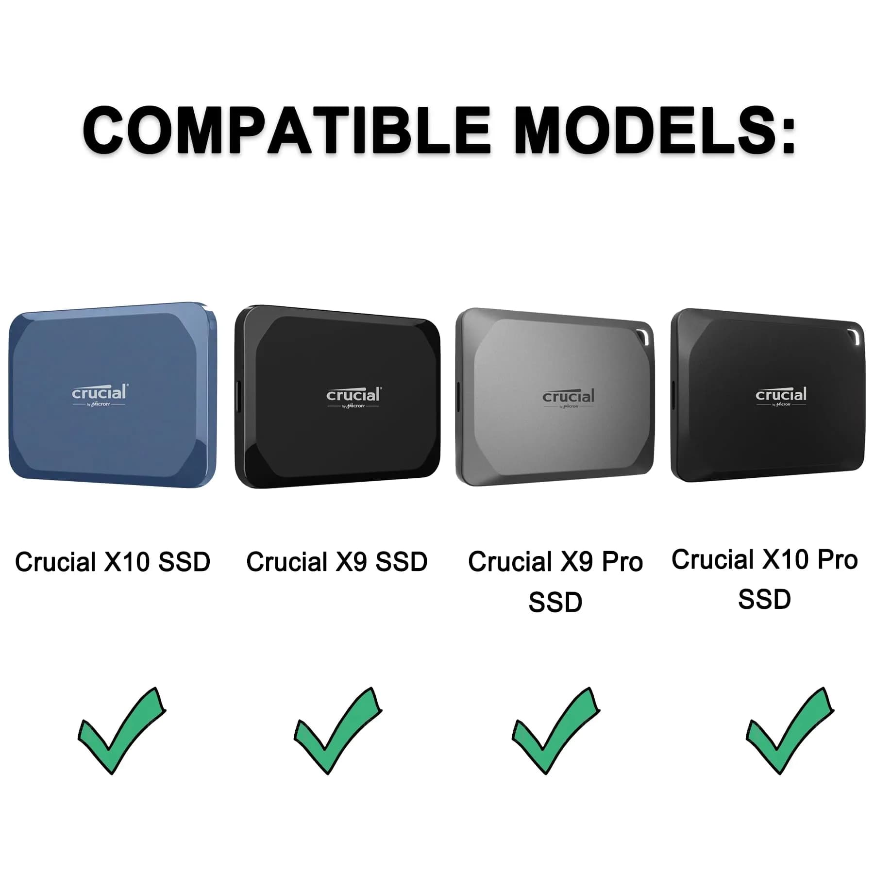 Lacdo Hard Drive Carrying Case for Crucial X9/X10 Pro SSD 8.9cm (3.5in) | Shockproof EVA Protection - view 2