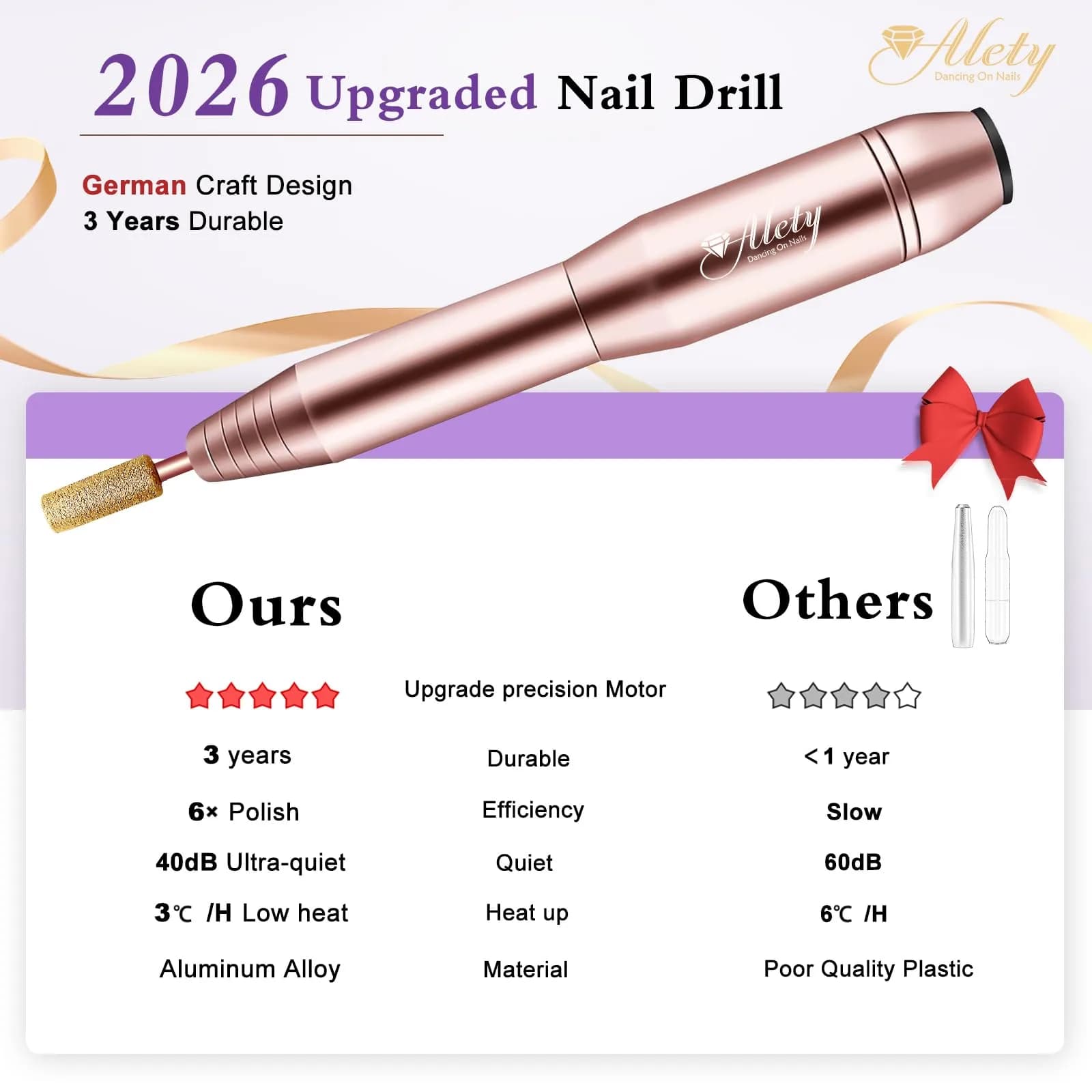 Alety Gold Professional Nail Drill Kit with USB Power | Precision Efile Manicure Pedicure Tool - view 2