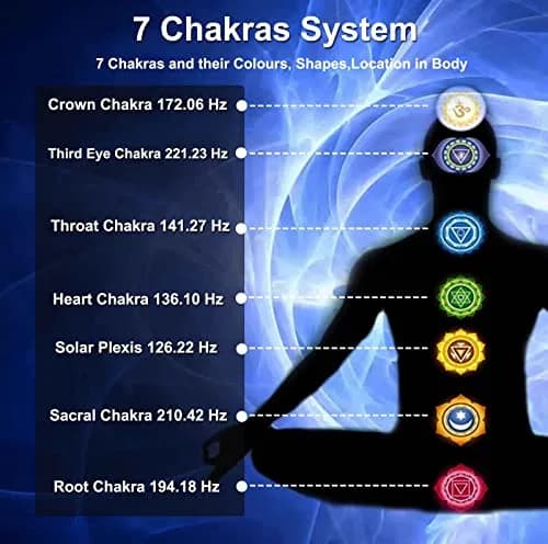 TENFLY Chakra Tuning Forks Set for Healing, 8 Weighted Aluminum Forks with Gift Box | Accurate Frequencies for Meditation & Sound Therapy thumbnail 7
