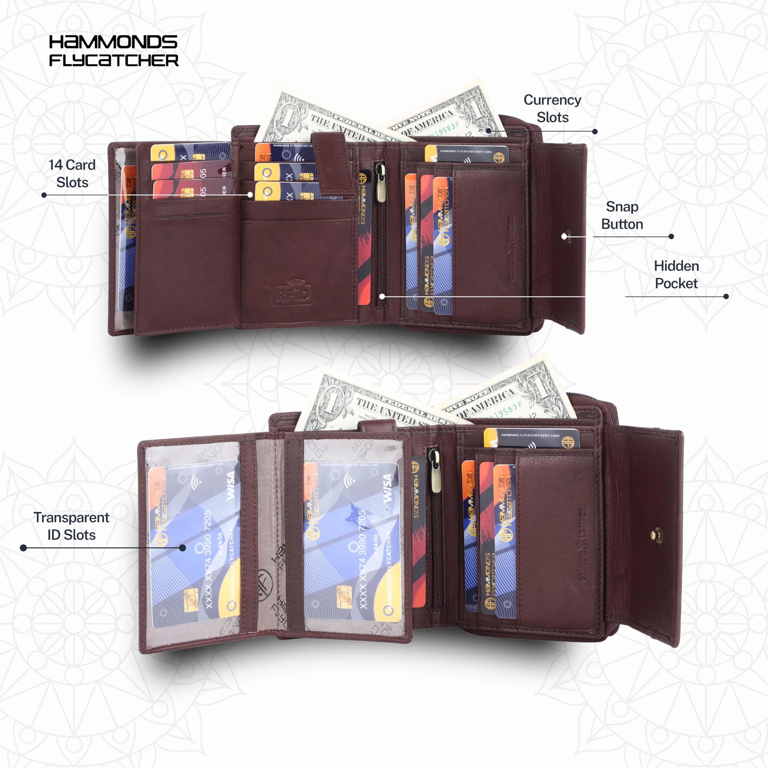 HAMMONDS FLYCATCHER Genuine Leather Wallet for Women | 12.5 cm (4.9 in) x 10 cm (3.9 in) x 3 cm (1.2 in) - view 3