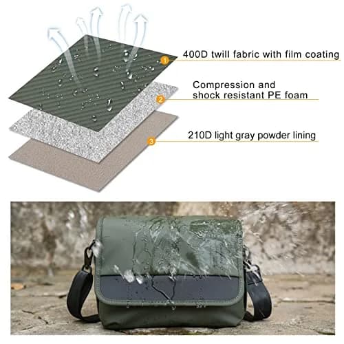 Besnfoto Army Green Retro Camera Bag | Waterproof Messenger Crossbody Case for DSLR Mirrorless Cameras (20cm x 13cm x 20cm) thumbnail 6