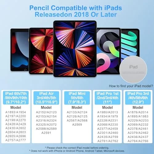 BLEBLE Stylus Pen for iPad 2018-2026 | Fast Charge, Palm Rejection, Tilt Sensor thumbnail 7