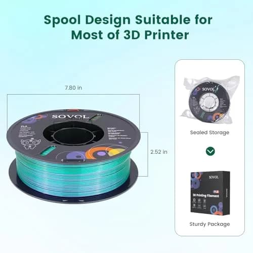 Sovol 3D Printer PLA Filament Silk Tricolor 1.75mm 1kg | Multicolor Silk with US Raw Material thumbnail 7