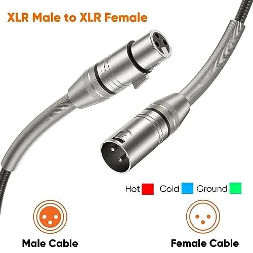 CableCreation XLR Microphone Cable Nylon Braided 15ft | Heavy Duty Balanced Microphone Cord thumbnail 5