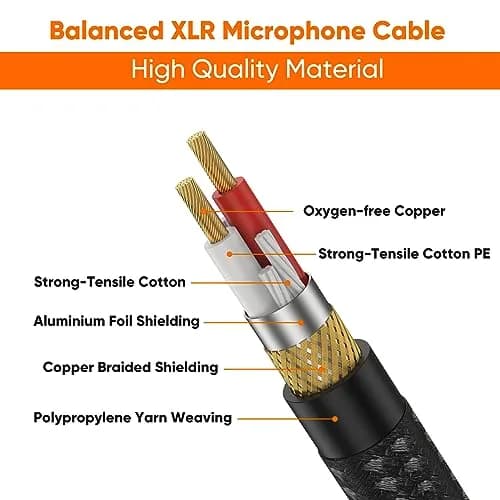 CableCreation XLR Microphone Cable Nylon Braided 15ft | Heavy Duty Balanced Microphone Cord thumbnail 3