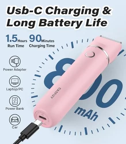 Casfuy Cordless Dog Paw Trimmer - Low Noise Small Dog Clippers with Double Blades USB Rechargeable for Pets (≤120 chars) thumbnail 7