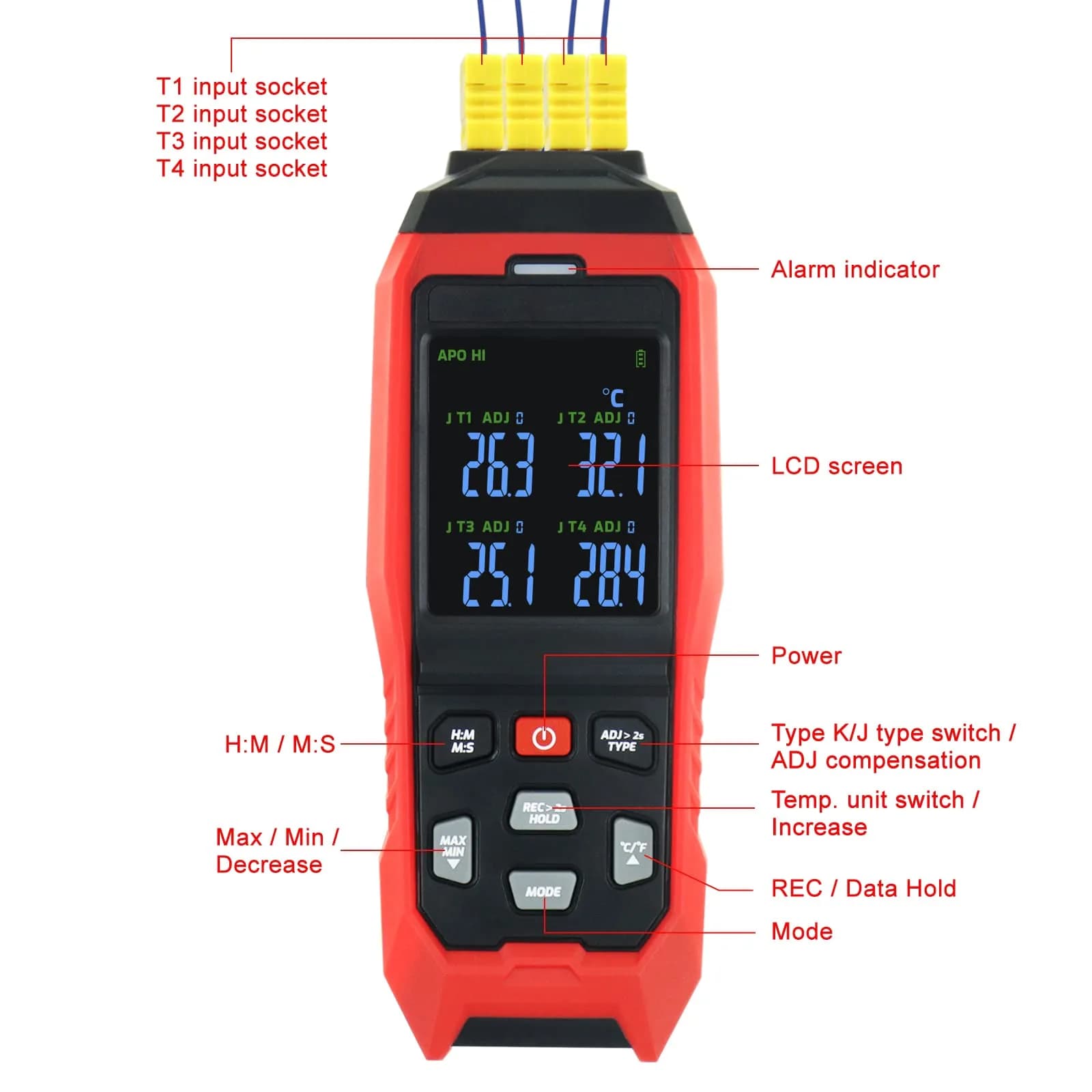 DANOPLUS 4-Channel Thermocouple Thermometer Data Logger -200~1372°C (2501°F) | Programmable Recording & Alarms - view 7