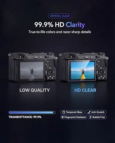 iDaPro Screen Protector for Sony Alpha A6700/A7C II/ZV-E1, 9H Glass | Scratch & Drop Resistant, Ultra Clear, 3 Pack thumbnail 6