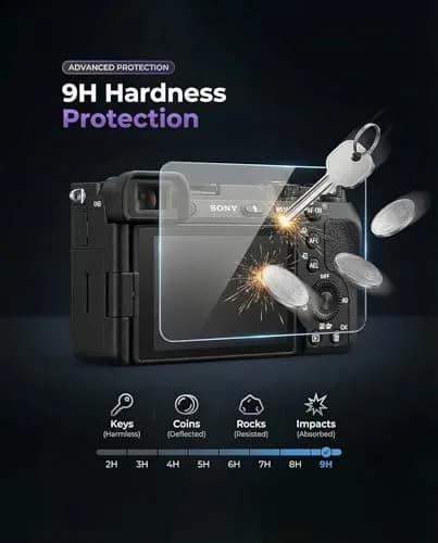 iDaPro Screen Protector for Sony Alpha A6700/A7C II/ZV-E1, 9H Glass | Scratch & Drop Resistant, Ultra Clear, 3 Pack thumbnail 3