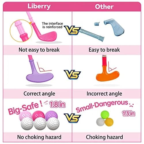 Liberry Toddler Golf Clubs Set Toy Pink | Educational Sports Toy for Kids Aged 1-4 thumbnail 2