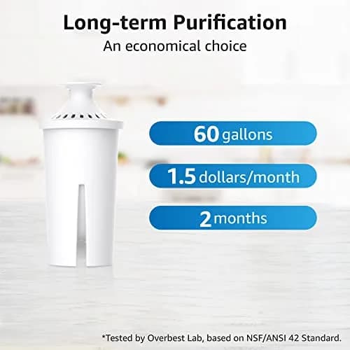 Overbest Pitcher Water Filter Replacement 3 Pack | NSF Certified for Brita® Pitchers, Reduces Chlorine & Lead thumbnail 7