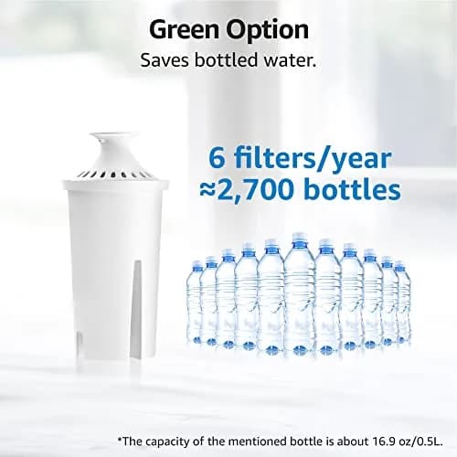 Overbest Pitcher Water Filter Replacement 3 Pack | NSF Certified for Brita® Pitchers, Reduces Chlorine & Lead thumbnail 8