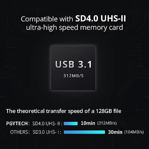 PGYTECH UHS-II SD4.0/Micro SD Card Reader Holder TF Memory Card Case | Ultra-High-Speed Data Transfer thumbnail 3