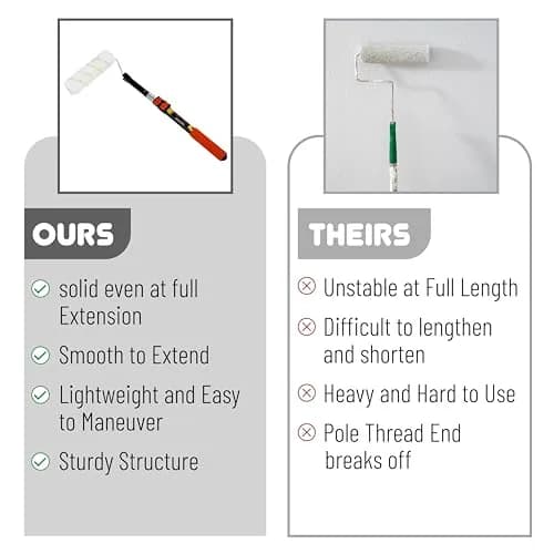 Bates Choice Telescopic Extension Pole, 3 Ft, Aluminum Alloy, Multi-Purpose with Flip-Lock for Painting, Dusting & Cleaning thumbnail 3