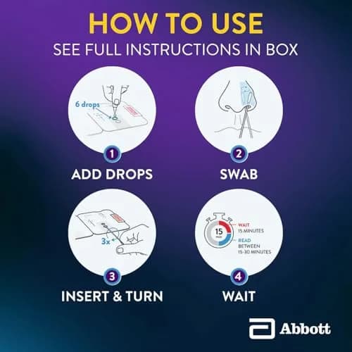 BinaxNOW COVID-19 Antigen Self Test | 4 Tests, 15-Min Results, Easy Home Use thumbnail 5