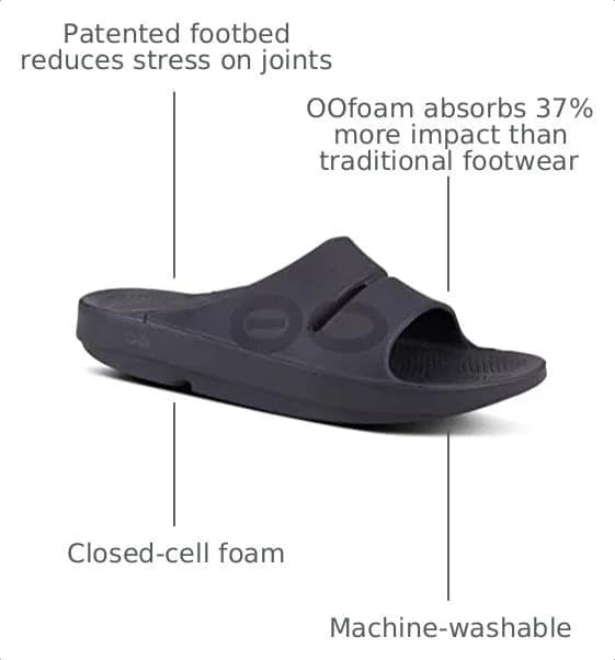 OOFOS OOahh Slide Sandals Black Camo - Men's 4 / Women's 6 | Recovery Footwear thumbnail 4
